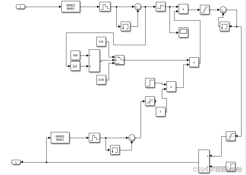 基于simulink的MPPT仿真输出最大功率_MATLAB_05